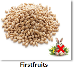 Firstfruits (Sefirah)